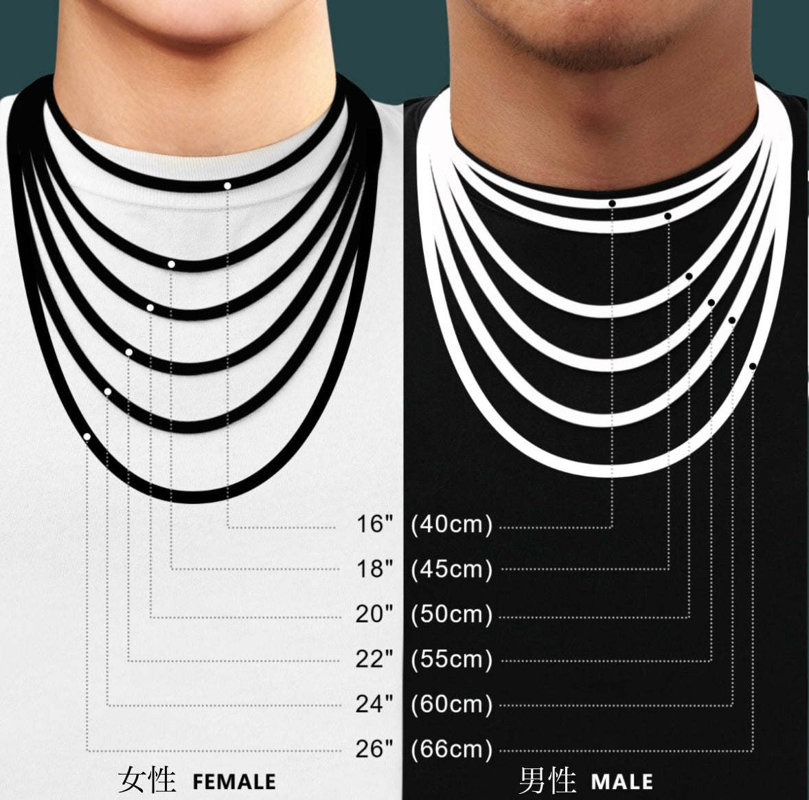 ネックレスの長さ早見表 16インチ40cm・18インチ45cm・20インチ50cm・22インチ55cm・24インチ60cm・26インチ66cm 男女別の落ちる位置（EMPIRE HOLLYWOOD）